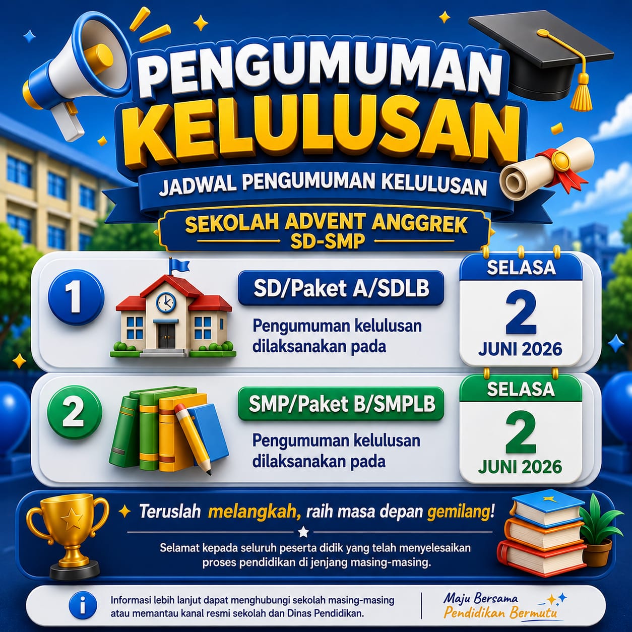 Pengumuman Kelulusan
